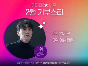 영탁, 아이돌★차트 기부스타 1위 "따듯함도 찐이야"