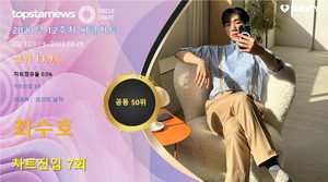 최수호, &apos;조선의 남자&apos; 인기 UP…&apos;영향력도 파급력도 상승하며 존재감 입증&apos;