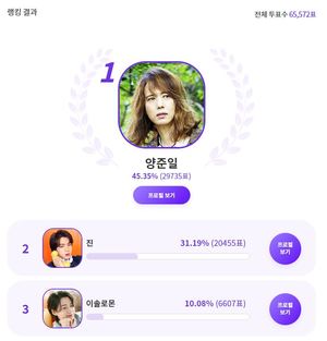 양준일, "봄의 설렘을 닮은 &apos;환한&apos; 미소를 가진 스타는?" 익디 투표 1위