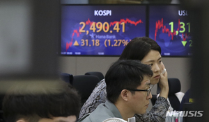 다음주 국내 증시 전망, 미국 소비자물가지수(CPI) 주목…12일 FOMC 회의록 공개