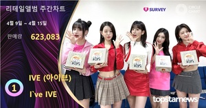 아이브, 써클차트 15주차 리테일앨범주간차트 1위, 블랙핑크 지수·케플러 TOP5