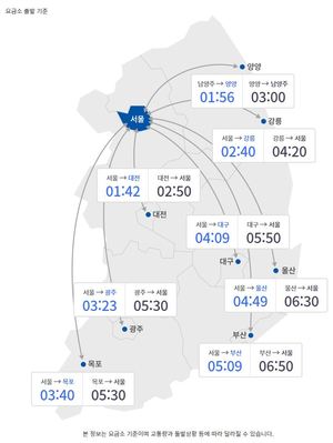 연휴 마지막날 고속도로 정체 서울방향 집중…오후 4~5시 절정, 오후 11시께 풀려