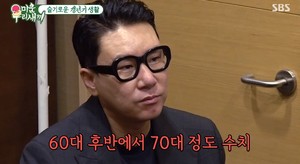 "욕구 안 생겨"…이상민, 70대 수준 남성 호르몬 수치 &apos;충격&apos;