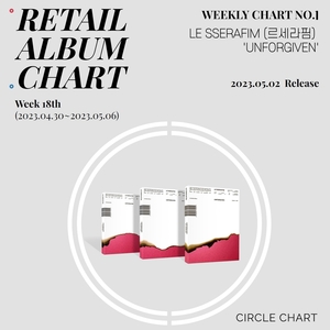 르세라핌 &apos;언포기븐&apos; 써클차트 18주차 리테일 앨범차트 1위