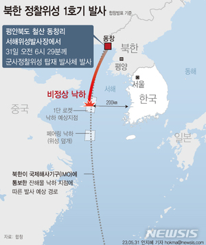 북한 정찰위성, 2단 엔진 고장으로 어청도 서방 200여km 해상 추락…발사 실패 인정