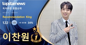 이찬원 독자 추천 20,077개 받으며 122회째 1위…임영웅·영탁·박서진·엄정화·방탄소년단 지민·박지현·진해성·송가인·방탄소년단 진 TOP10[독자추천 순위]