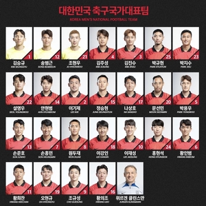 KFA, 6월 A매치 등번호 공개…중국 구금 中 손준호→인종차별 박용우 포함