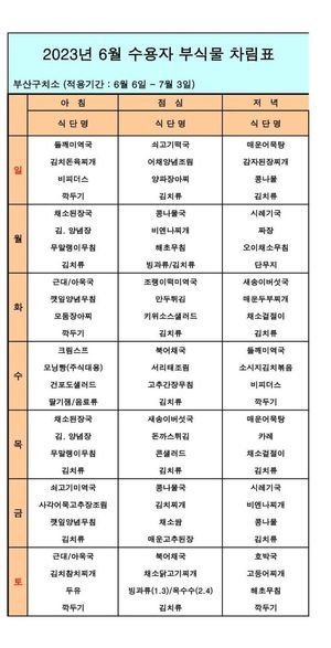 정유정·돌려차기남 구치소 식단에 &apos;분통&apos;…"우리집 집 밥보다 더 잘 나온다"