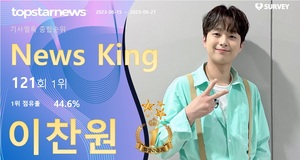 이찬원, 조회수 72,301회로 121회째 1위…임영웅·박서진·준호·레드벨벳 웬디·영탁·윤아·박서준·방탄소년단 지민·진해성 TOP10[기사열독 순위]