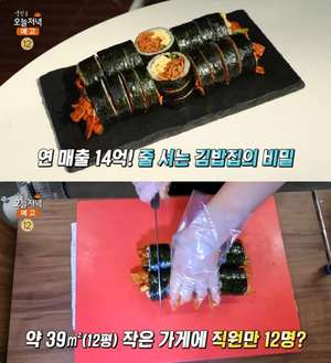 ‘생방송오늘저녁’ 서울 당산동 불어묵김밥 위치는? 꼬시래기김밥-회오리오므라이스 外
