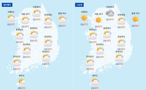 목요일, 전국 대부분 낮 31도 이상 찜통더위…습도에 체감온도↑(오늘 날씨)