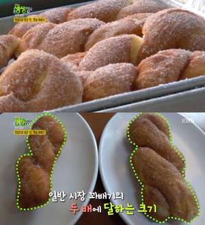‘생방송오늘저녁’ 부산 안락동 ‘추억의 빵’ 맛집 위치는? 도넛-꽈배기-햄버거-꿀빵 外