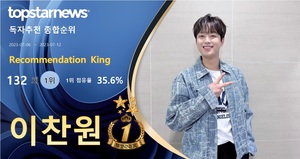 이찬원 독자 추천 23,790개 받으며 132회째 1위…영탁·박서진·임영웅·김호중 TOP5[독자추천 순위]