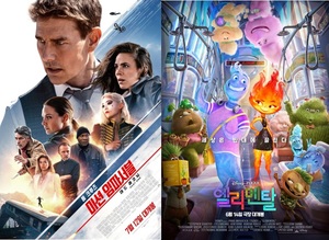 13일 관객수 26만명…1위 톰크루즈 주연 &apos;미션 임파서블: 데드 레코닝 PART ONE&apos;(62.2%), 2위 &apos;엘리멘탈&apos;(21.1%)[영화 순위]