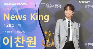 이찬원, 조회수 143,308회로 128회째 1위…영탁·박서진·임영웅·김호중 TOP5[기사열독 순위]