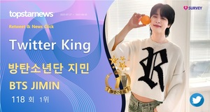 방탄소년단 지민, 트위터 리트윗&클릭 13,184회로 118회째 1위…임영웅·진·정국· 슈가 TOP5[트위터 리트윗 순위]