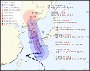 내일 &apos;입추&apos;에도 강원영동 제외 폭염 계속…6호 태풍 카눈, 한반도 관통 확실시(날씨)