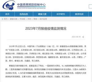 중국, 7월 엠폭스(MPOX·원숭이 두창) 신규감염 491명…전월보다 3.6배 폭증