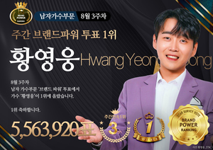 8월 4주차 스타서베이 시작…가수·배우·예능·그룹·리더·피지컬·보컬·댄서 분야별 인기순위는?