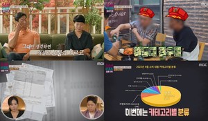 ‘오은영 리포트’ 소유진X문세윤, 답정너 부부 이혼 후 재결합 아내 2500만원 빚-남편 집요함에 제작진 카드 내역 분석 ‘깜놀’ (2)