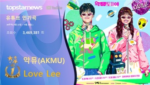 39주차 유튜브 인기곡 1위는 악뮤의 &apos;Love Lee&apos;…재생횟수 TOP5는 악뮤·뉴진스·아이브·이세계아이돌·방탄소년단 정국