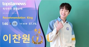 이찬원 독자 추천 11,622개 받으며 146회째 1위…임영웅·영탁·황선우·박서진 TOP5[독자추천 순위]