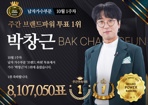 10월 2주차 스타서베이 시작…가수·배우·예능·그룹·리더·피지컬·보컬·댄서 분야별 인기순위는?