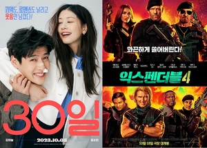 18일 관객수 12만명…1위 강하늘·정소민 주연 &apos;30일&apos;(28.5%), 2위 &apos;익스펜더블 4&apos;(9.8%)[영화 순위]