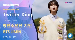 방탄소년단 지민, 트위터 리트윗&클릭 11,738회로 125회째 1위…임영웅·진·세븐틴 원우·정국 TOP5[트위터 리트윗 순위]