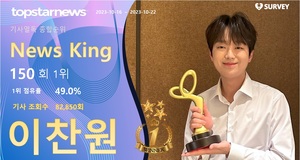 이찬원, 조회수 82,850회로 150회째 1위…임영웅·박서진·영탁·방탄소년단 정국 TOP5[기사열독 순위]