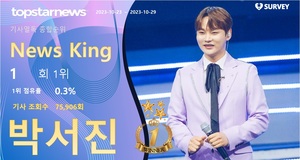 박서진, 조회수 75,906회로 1회째 1위…이찬원·임영웅·영탁·방탄소년단 정국 TOP5[기사열독 순위]