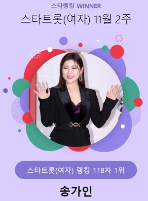11월 2주 스타 트롯(여자) 1위는 송가인…홍자·김태연·전유진 뒤이어(스타랭킹)