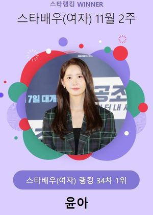 11월 2주 스타배우(여자) 1위는 윤아…이세영·박은빈 뒤이어(스타랭킹)