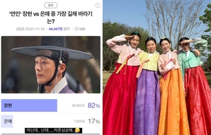 "자존심 상해"…이다인, &apos;연인 파트2&apos; 투표에 보인 반응?