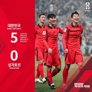 조규성→이강인…2026 월드컵 아시아 2차 예선 첫 경기, 5:0 대승