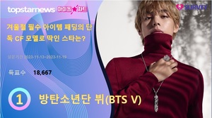 방탄소년단 뷔, &apos;겨울철 필수 아이템 패딩의 단독 CF 모델로 딱인 스타는?&apos; 아이돌차트폴 1위…양지은·박장현·방탄소년단 정국·프로미스나인 노지선 뒤이어