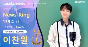 이찬원, 조회수 93,070회로 159회째 1위…박서진·영탁·임영웅·리베란테 TOP5[기사열독 순위]