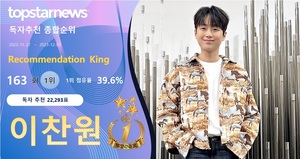 이찬원 163회째 1위, 박서진·영탁·진해성·임영웅 TOP5…장민호·리베란테·김희재·황영웅·라이즈 뒤이어[독자추천 순위]