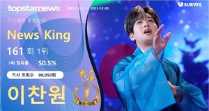 이찬원, 조회수 90,050회로 161회째 1위…박서진·영탁·임영웅·진해성 TOP5[기사열독 순위]