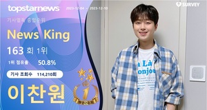 이찬원, 조회수 114,210회로 163회째 1위…박서진·임영웅·영탁·진해성 TOP5[기사열독 순위]