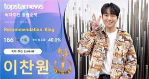 이찬원, 독자추천 23,084개 받으며 166회째 1위, 박서진·영탁·진해성·임영웅 TOP5[독자추천 순위]