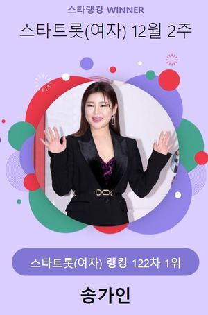 12월 2주 스타 트롯(여자) 1위는 송가인…홍자·김태연·전유진 뒤이어(스타랭킹)