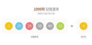 제1099회 로또당첨번호조회(1보)