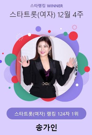 송가인, 33,405표로 12월 4주 스타 트롯(여자) 1위…홍자·김태연·전유진 뒤이어(스타랭킹)