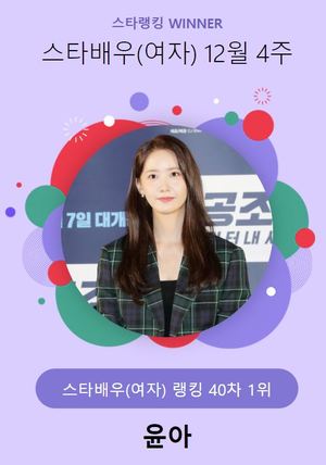 윤아, 12,128표로 12월 4주 스타배우(여자) 1위…이세영·박은빈·김지은·박민영 뒤이어(스타랭킹)