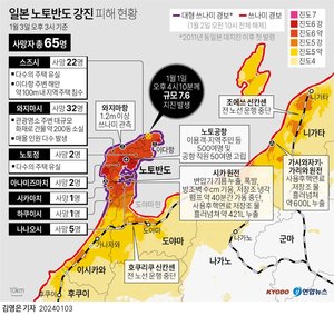 일본 노토반도 지진, 이틀간 521회 중 진도 5이상 13회…지난 3년간 발생 506회 웃돌아