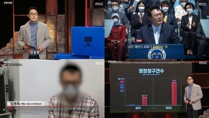 “18개월 최소 11건 언론인 고소”‘PD수첩’ 윤석열 정부 취임, 명예훼손 관련 법적 대응과 다수 언론의 압수수색 (1)