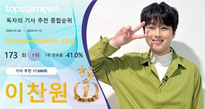 이찬원, 기사 추천 17,690회 받으며 173회째 1위…박서진·영탁·임영웅·진해성 TOP5[독자추천]