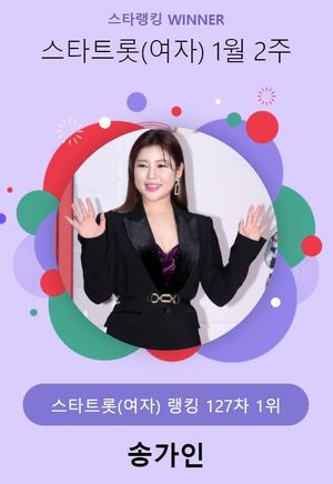 송가인, 35,659표로 1월 2주 스타 트롯(여자) 1위…홍자·김태연 뒤이어(스타랭킹)