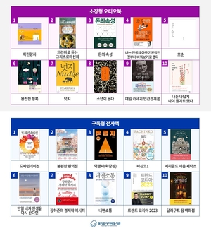 경기도사이버도서관 작년 전자책 대출 1위는 &apos;달팽이 식당&apos;